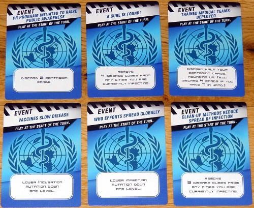 PandemicContagion-WHO