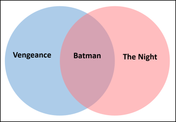 TheNightAndVengeance