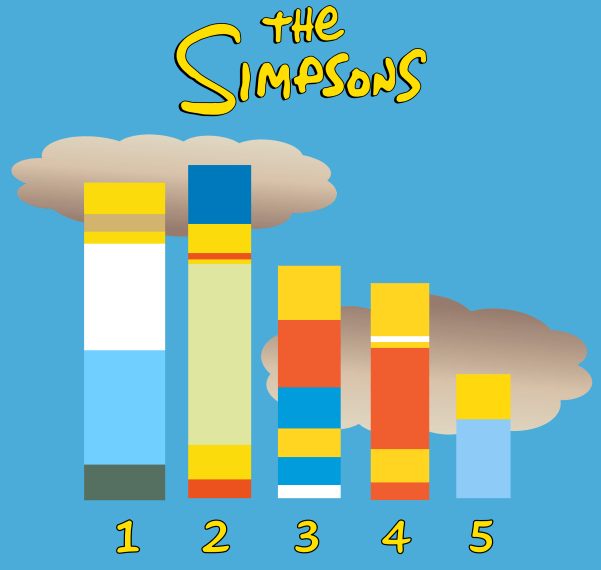 Simpsons Color Palette 01