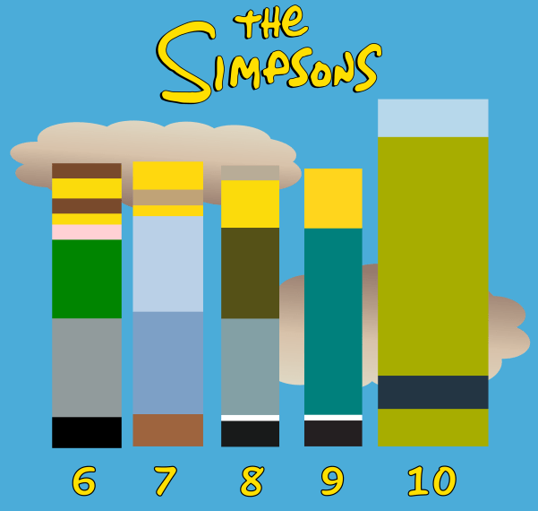 Simpsons Color Palette 02