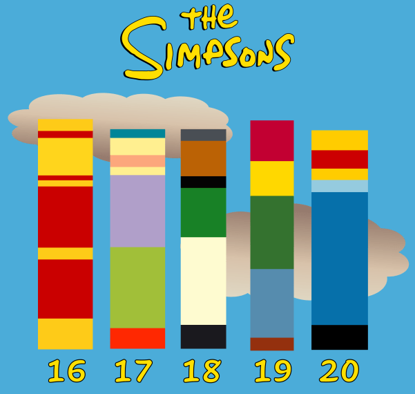 Simpsons Color Palette 04