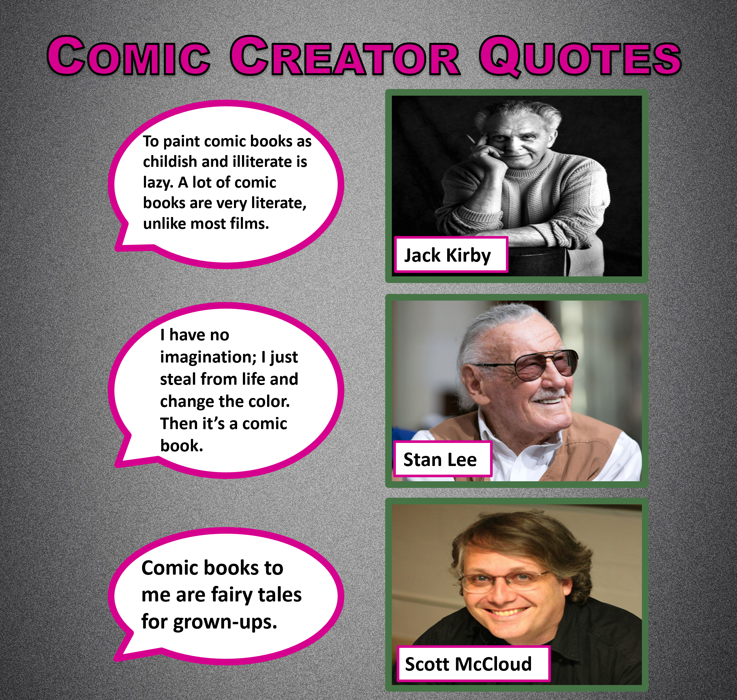 Webcomic Quotes Comic Creator Quotes Quiz 01