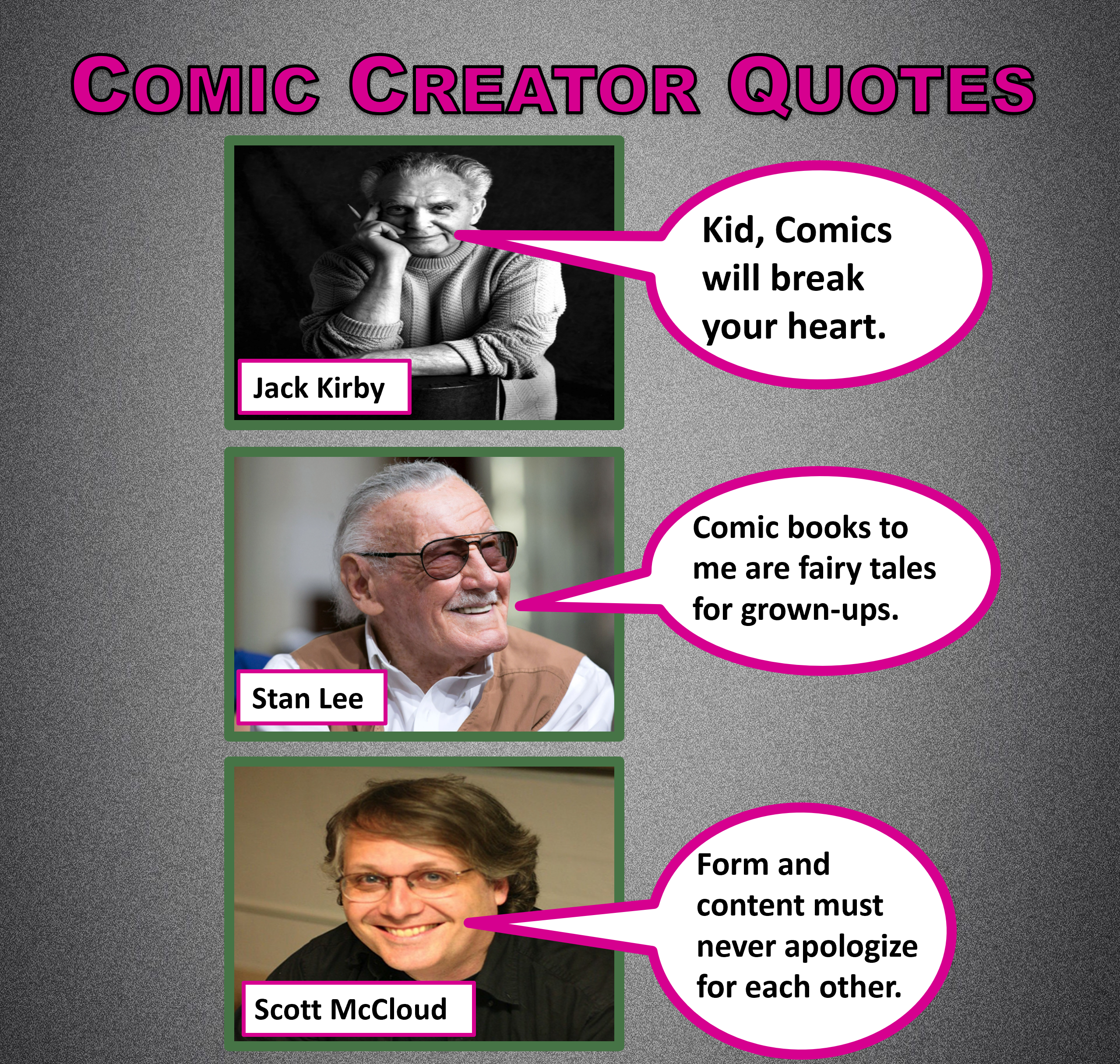Comic Creator Quotes Quiz 01 Answers