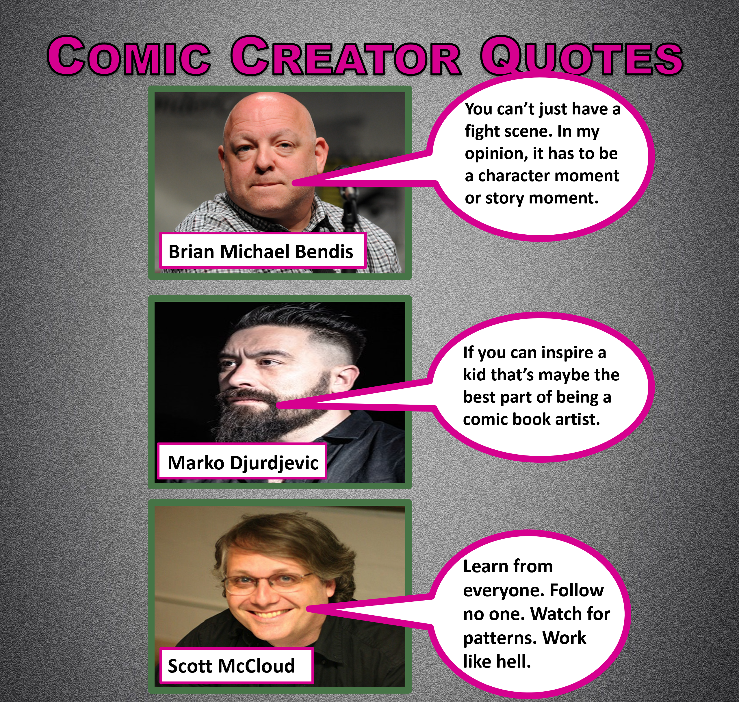 Comic Creator Quotes Quiz 02 Answers