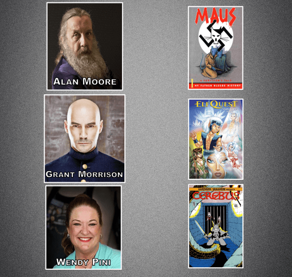 Comic Creators Matching Quiz 02