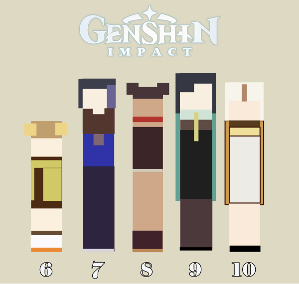 Genshin Impact Color Palette 06