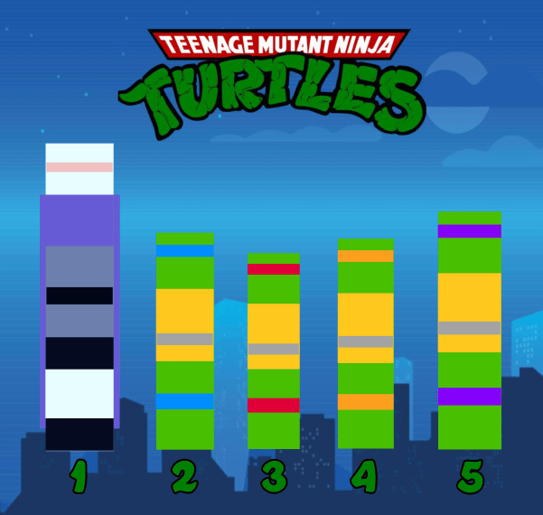 Teenage Mutant Ninja Turtles Color Palette Quiz 01