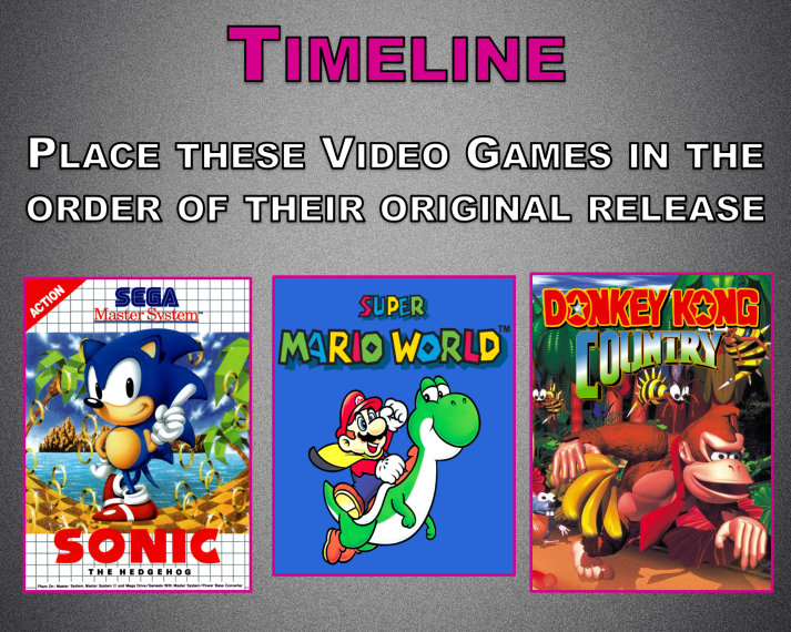 90s Video Game Timeline 01