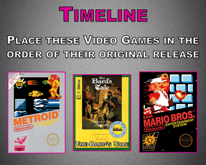80s Video Game Timeline 01