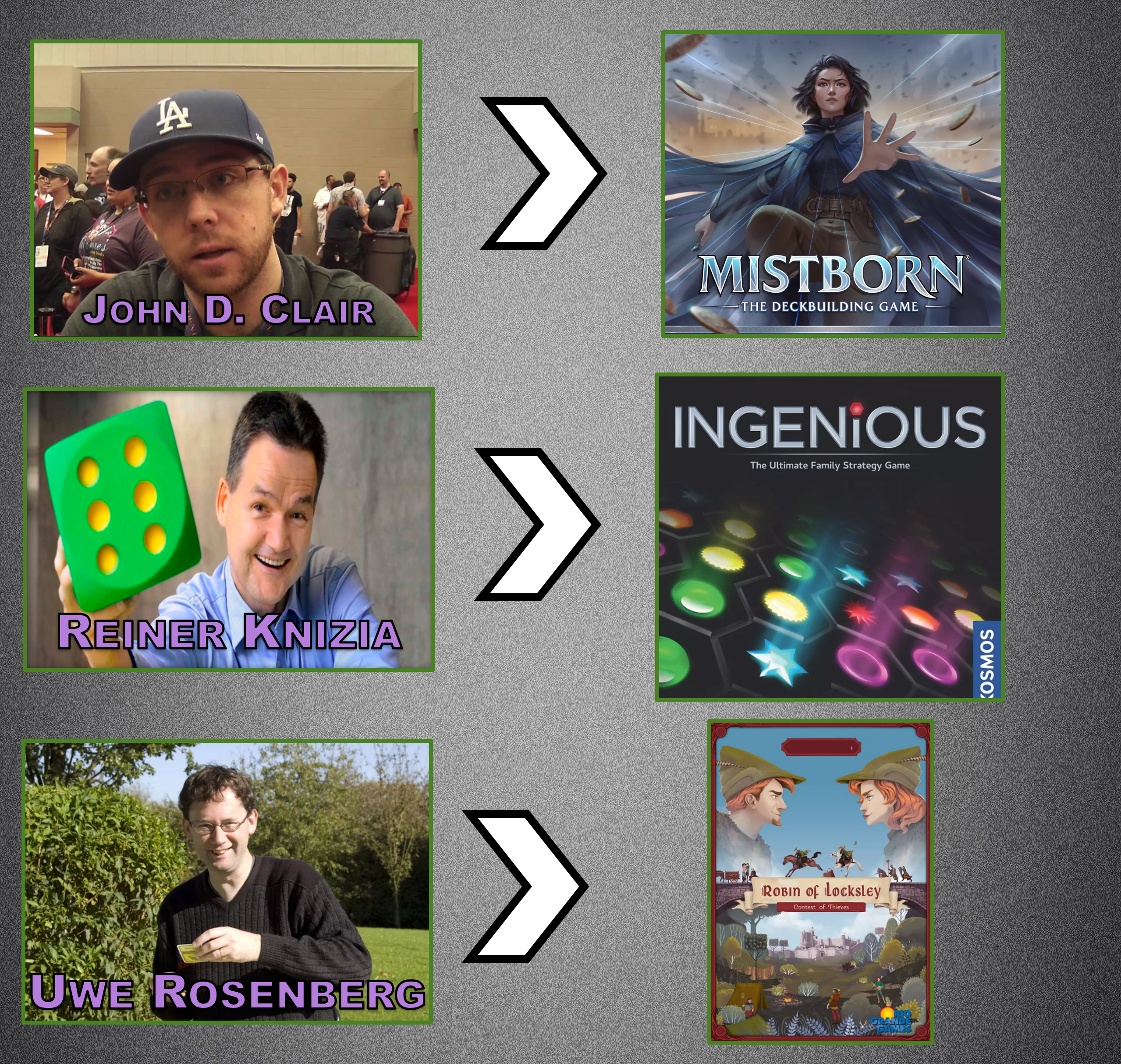 Matching: Board Game Designers Answers 01