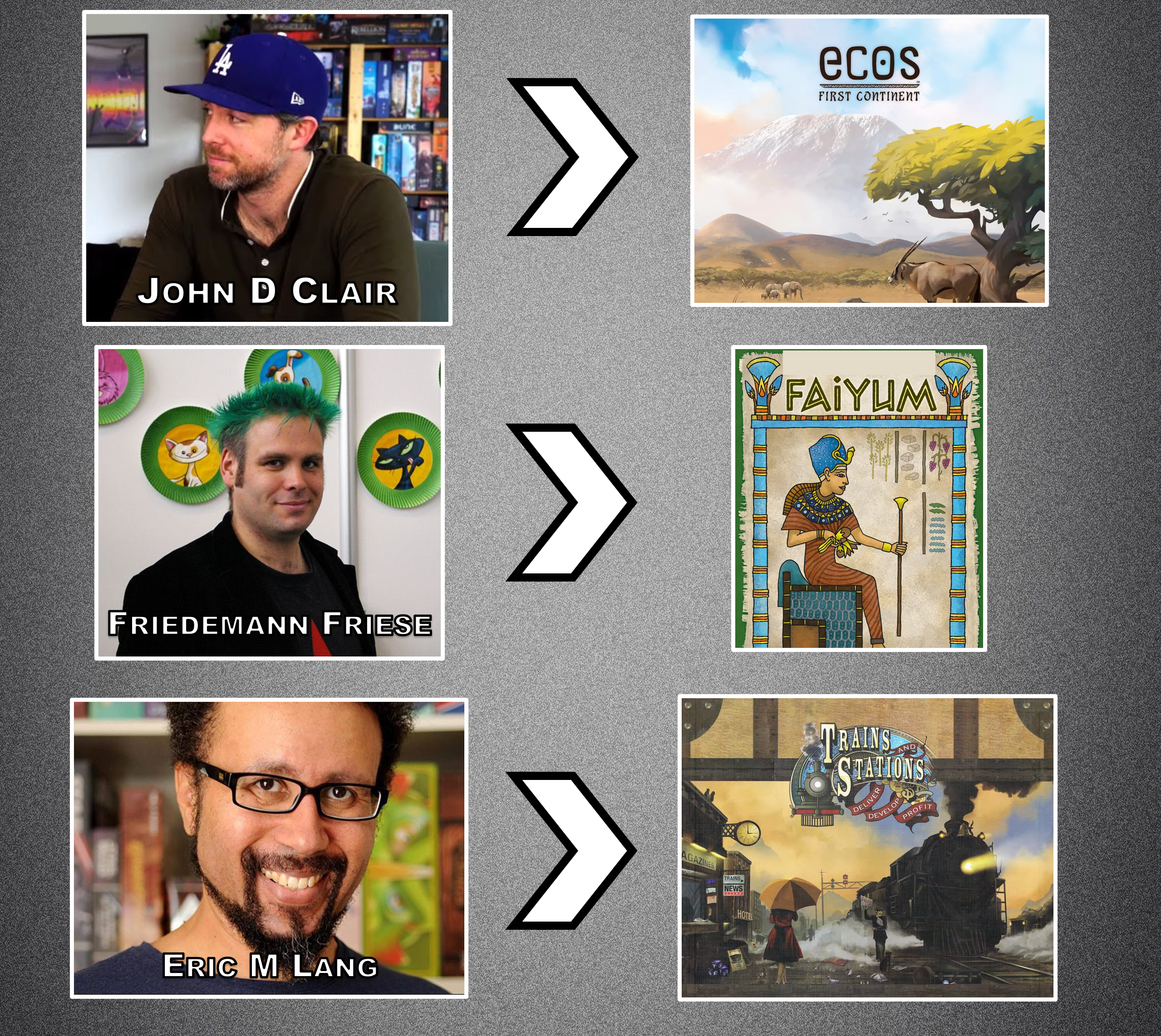 Matching: Board Game Designers Answers 02